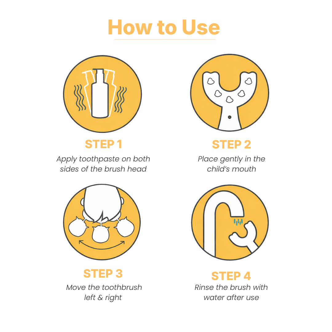 Silicone Toothbrush for Kids (Ages 2–6)