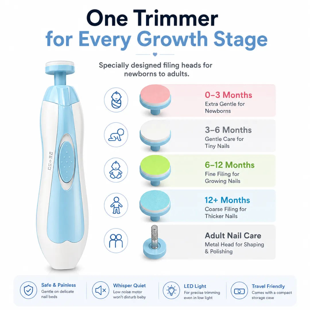SoftSnip — Baby Nail Trimmer