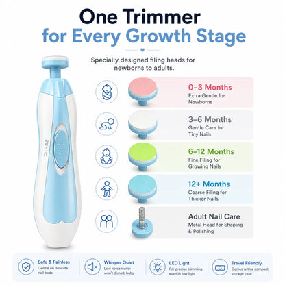 SoftSnip — Baby Nail Trimmer