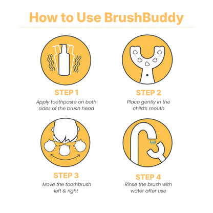 BrushBuddy™ – U-Shaped Silicone Toothbrush for Kids (Ages 2–6)