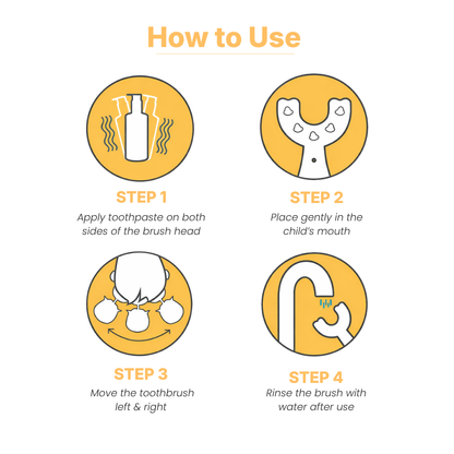 Silicone Toothbrush for Kids (Ages 2–6)